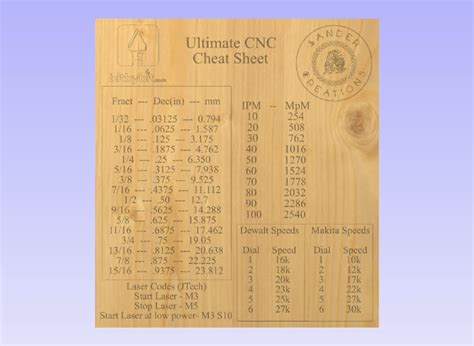 cnc machining tips and tricks|machinist cheat sheet.